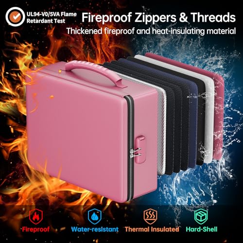 ENGPOW Fireproof Document Box, Hard Case File Box with Fireproof Zipper＆Lock, 6400°F Heat Insulated Fire and Water Resistant File Organizer Storage Safe for Important Documents Laptop Cash, Pink by ENGPOW - Image 2