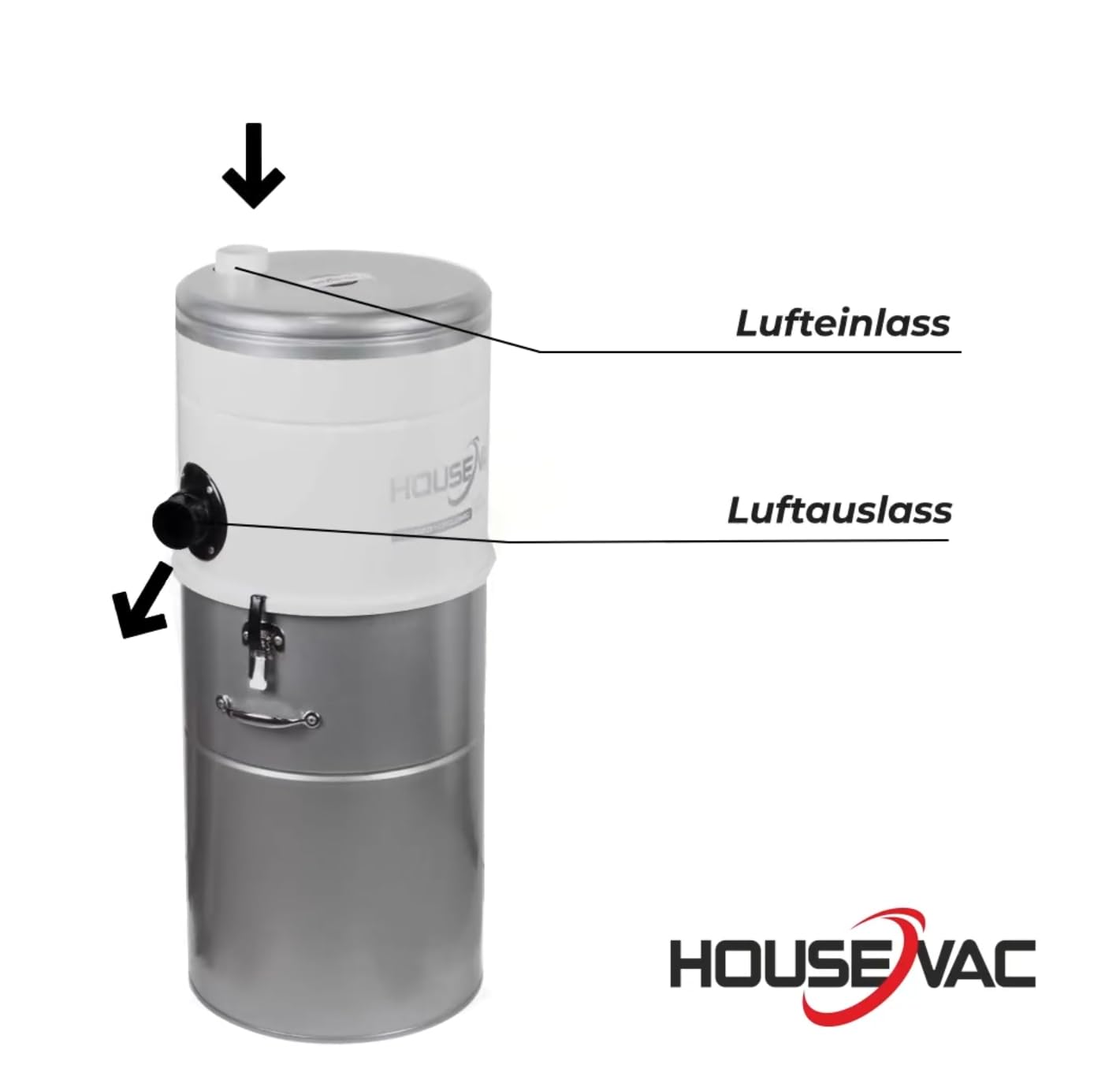 Zentralstaubsauger Staubsaugeranlage HV-700ST-35H Zentralstaubsauger Set mit 12m Schlauch zubehör 700 AirWatts Ametek Motor-1700W 2 Turbinen Soft Start/Stop Hybridzyklonfiltration