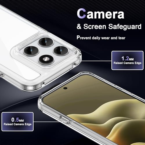 Image of Case for Motorola Edge 2026, Military Grade Drop Protection Phone Case, Yellowing Resistant, Anti-Scratch Hard PC Back, Shockproof Hard Ultra-Thin Protective Cover, Clear