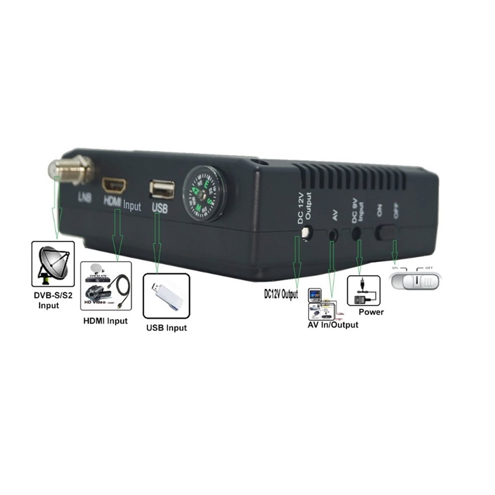 KPT-269H DVB-S2 Finder satellitare pieno HD Satellite digitale tv Misuratore del ricercatore ricevitore MPEG-4 DVB-S,Serie Pro