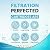 YAURA CL340 Pool Filters Cartridge Compatible with Jandy CL340, CV340, Replaces Pleatco PJAN85, Jandy R0554500, Unicel C-7459, Filbur FC-6405, 4×85 sq. ft, 4-Pack