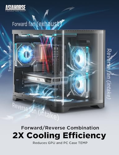 Image of AsiaHorse AMICI-5GT RGB PC Fans, Infinity Mirror ARGB Fans HDB Bearing Fan Speeds Up to 1800 RPM with 24 LED Lights, Forward Blade Fan Compatible Motherboard Aura SYNC (Forward Blade, White-3Pack)
