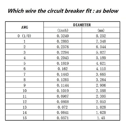 Zookoto 12/24V Fuse Holder 30A Circuit Brekaer 30Amp For Auto Car Marine Boat Stereo Audio Inverter System Protection #TOP6