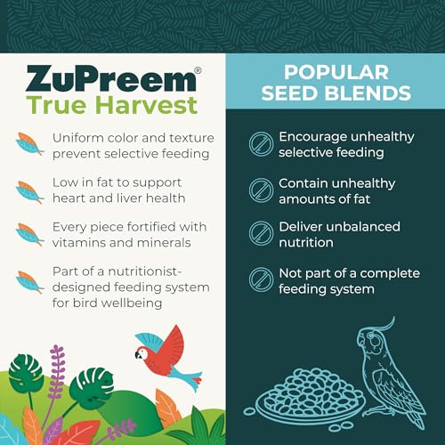 Image of ZuPreem True Harvest Natural Bird Food for Small Birds | Complete Daily Nutrition with Grains, Seeds, Berries | for Budgies, Parakeets, Canaries, Finches & Parrotlets | 1kg