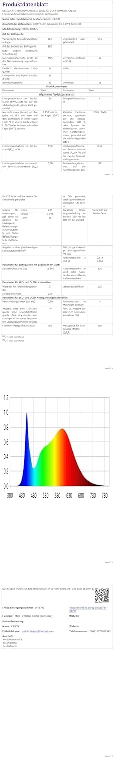 CBJKTX LED Panel 120x30 Dimmbar - Deckenpanel Lang RGB Farbwechsel Büro | Deckenleuchte Flach mit Fernbedienung Bürolampe Decke 39W Schwarz Groß Rechteckig Deckenlampe für Wohnzimmer Korridor Garage
