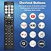 Universal Remote Control for Hisense VIDAA 4K UHD FHD QLED LED LCD HDTV Smart TV Remote Replacement Compatible with Hisense TV 32A4KTUK 43A4K 32A4N 55A6N 65A7N 75U6N 58E7NQ ERF3A80 EN2A30 ERF2AC36H