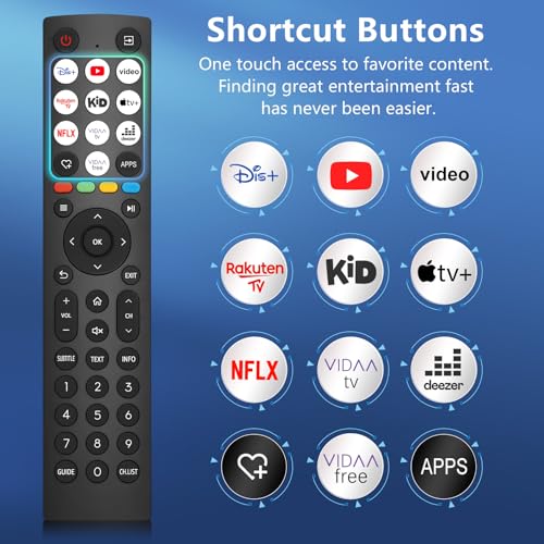 Image of Universal Remote Control for Hisense VIDAA 4K UHD FHD QLED LED LCD HDTV Smart TV Remote Replacement Compatible with Hisense TV 32A4KTUK 43A4K 32A4N 55A6N 65A7N 75U6N 58E7NQ ERF3A80 EN2A30 ERF2AC36H