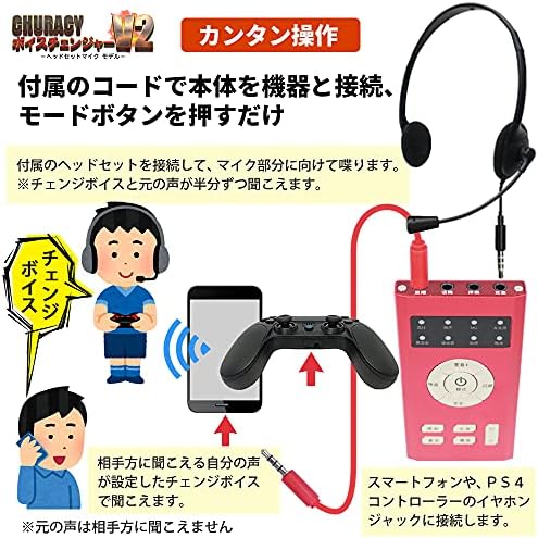 Amazon Churacy ボイスチェンジャー V2 女声 Ps4 スマホ 通話 対応ヘッドセット マイク エフェクター プロセッサー 楽器 音響機器