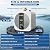 Electric Mini Tank Water Heater 2.5 Gallon, 110V 1500W Under Sink Instant Hot Water Heater with Digital Display, Pressure Relief Valve for RV, Camper, Kitchen, Garage, Food Truck
