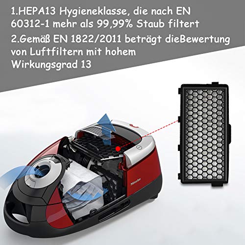 FHzytg 2 pezzi filtro HEPA attivo filtro aria