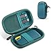 Reisetasche für SanDisk Extreme Pro/SanDisk Extreme Portable External SSD 500 GB 1 TB 2 TB, tragbare Hartschalen Festplatten Schutzhülle Aufbewahrung Etui Case (Grün)