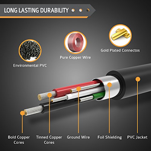 Image of Tukzer Micro V2.4 Micro V2.4 1.21m Micro USB Cable (Red)