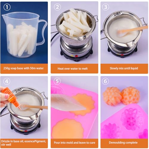 La mejor comparación de Colorantes de esta semana. 30 Imagen adicional