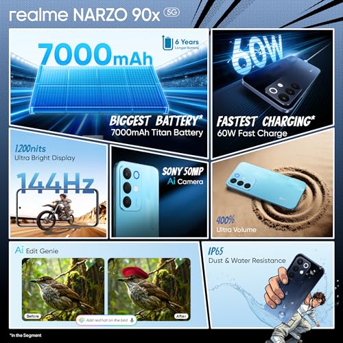 Image of realme NARZO 90x 5G (Flash Blue,6GB+128GB) | 7000mAh + 60W Biggest Battery & Fastest Charging in The Segment* | 144Hz Bright Display | Sony 50MP AI Rear Camera | AI Assist | 400% Ultra Boom Speaker