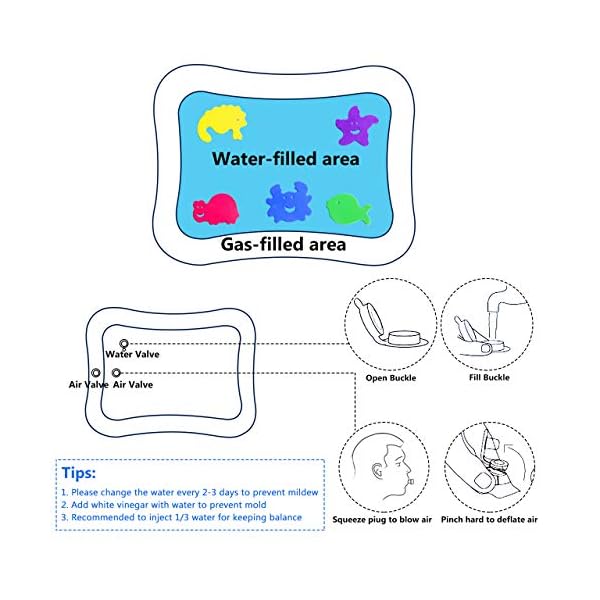 ZMLM Baby Tummy-Time Water Mat: Infant Baby Toy Gift Activity Play Mat Inflatable Sensory Playmat Babies Belly Time Pat… - Image 6