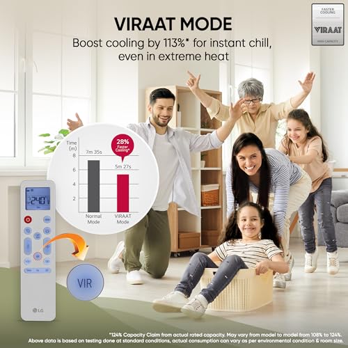 Image of LG 1.5 Ton 3 Star, New star rated, Smart Inverter Split AC (Copper, AI Convertible 6-in-1, Faster Cooling & Energy Saving, Diet Mode+, HD Filter with Anti-Virus Protection,Him Clean, AS-Q18JNXE,White)