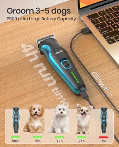 image for oneisall 2 in 1 Dog Clippers Grooming and Paw Trimmer, Cordless 50dB Q