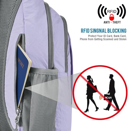 Image of G4Free Sling Bag for Men Women, RFID Blocking Crossbody Bag, Daily, Travel | Durable Polyester Fabric, 10L, Perfect for work, shopping, weekend outings, Hiking, Reversible Shoulder Strap, (Taro Purple)