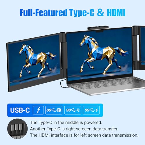 Image of Funhill Laptop Screen Extender 14 inch Laptop Monitor Extender 1080P IPS, Triple Portable Monitor for Laptops 13-17.3 inch with Display /HDMI Port, Plug-Play Portable Screen for Windows /Chrome /Android