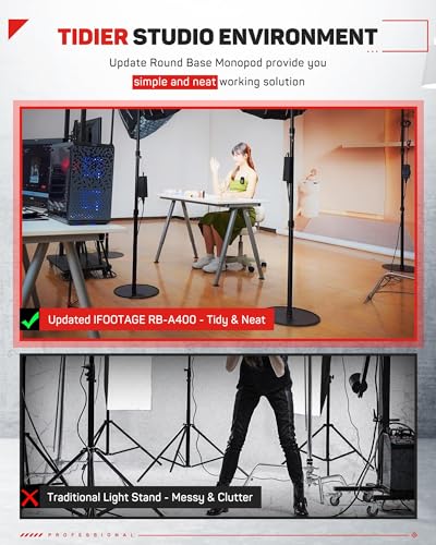 iFootage Monopod 201,6 cm/79,4 cala, 2 szt