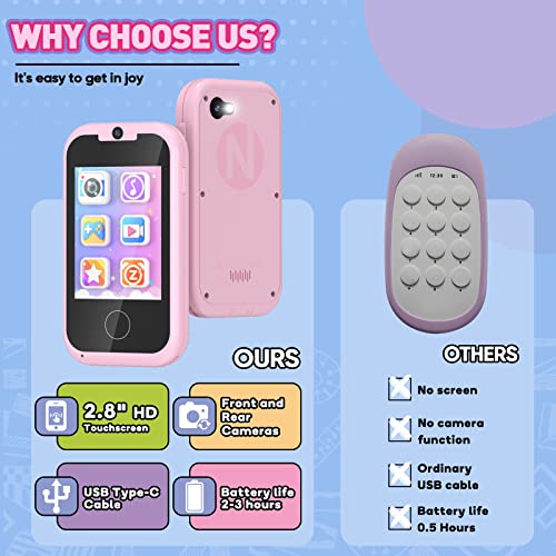 Lizzbey Kids Phone Toddler Toys For Girls Age 3-6,Christmas Birthday Gifts For Girls Age 3-6,Portable Touchscreen Learning Toy For 3 4 5 6 Year Old Girl With Camera Sd Card-Pink #TOP5