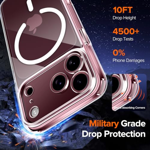 ivoler Klar Magnetisch Hülle für iPhone 18 Pro, 1 Handyhülle mit 2 Stück Panzer Schutz Glas… – Ansicht 4