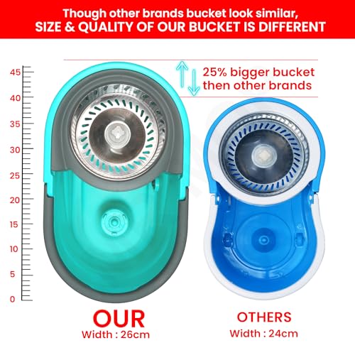 Image of Mr.Mop 360 Degree Round Spin Bucket Mop for Floor Cleaning with Rod Stick and 2 Microfiber Refill | Magic Pocha Set (Aqua Green (Steel Jali))
