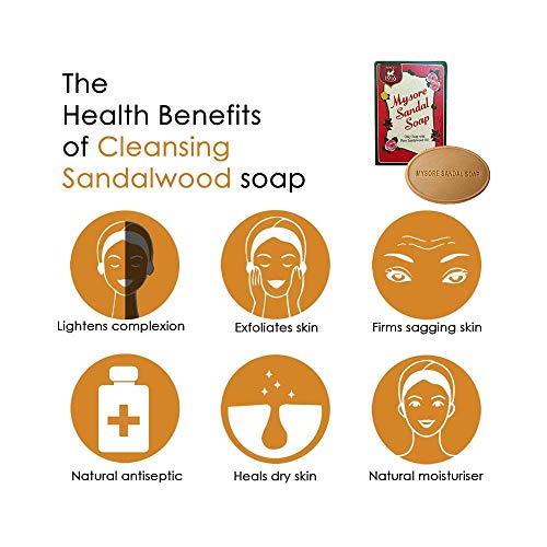 Amazon Com Mysore Sandal Soaps Pack Of 10 75 Gr Bars Bath Soaps Beauty Personal Care