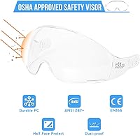 Vista 11 de Aolamegs ANSI Z87 Safety Hard Hat Visor-OSHA Construction Hard Hat Accessories,Safety Helmet Goggle Replacement,Eye Protector