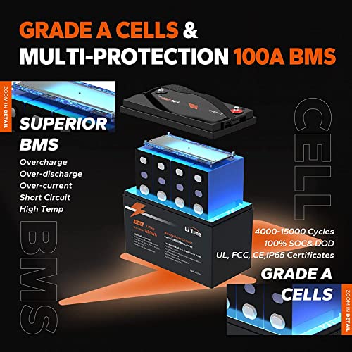 Litime AP-100 12V 100Ah Lifepo4 Battery Bci Group 31 Lithium Battery Built-In 100A Bms, Up To 15000 Deep Cycles, Perfect For Rv thumb #3