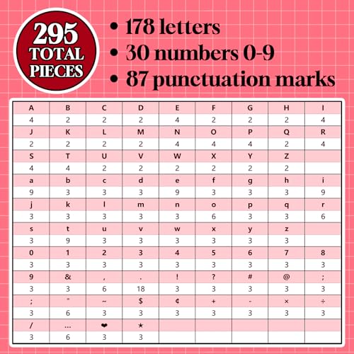 Image of Vuzvuv 295 Pcs Glitter Bulletin Board Letters and Numbers, 4 Inch Classroom Decor with Adhesive Points, Alphabet Cut Outs for School Display (Red)