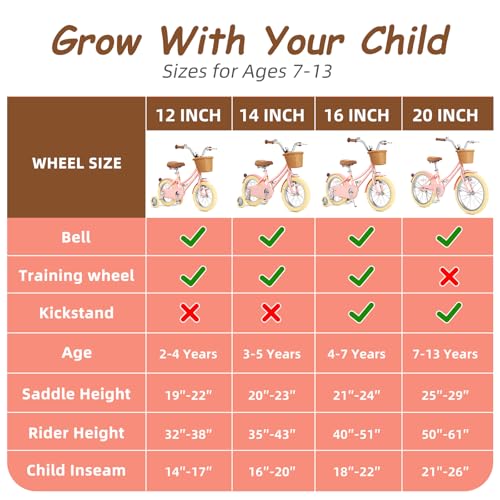Image of Glaf 12 14 16 18 20 24 Inch Girls Bike for 2-15 Years Old Kids Bike Bicycle | with Training Wheels, Toddler Bike,Girls Cruiser Bicycle, with Adjustable Seat and Handlebar