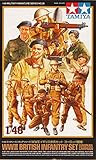 Kit de modelo de figuras a escala 1:48