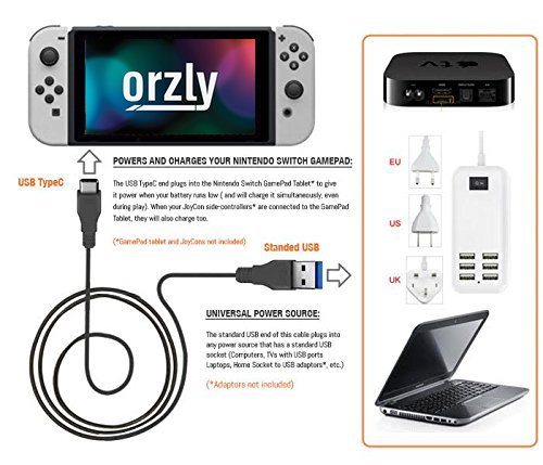 Orzly Type C Cable for Nintendo Switch (Please Select and Add to Cart Below…)