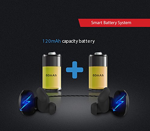 Boat Rockerz 230 In-Ear Bluetooth 