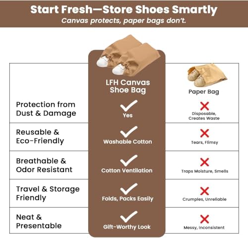 Image of LFH Cotton Rich Shoe Storage Bags with Drawstring, Dustproof Breathable Reusable Organizer, Perfect For Travel, Dorm, Hotel, College, Gym, Easy to Carry, Machine Washable 8 inchx17 inch (Pack of 2) - Beige