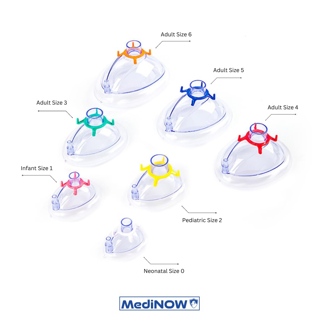 Laerdal CPR Manikin Face Shield | 216-pack - 6 rolls of 36 disposable manikin face shields for practicing rescue breaths