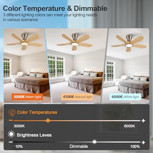 Image of 36 Inch Wood Flush Mount Ceiling Fans with Lights and Remote, Dimmable 5 Blade Wood Bedroom Ceiling Fan Outdoor Ceiling Fans for Patios Low Profile Ceiling Fan with Light for Bedroom Indoor
