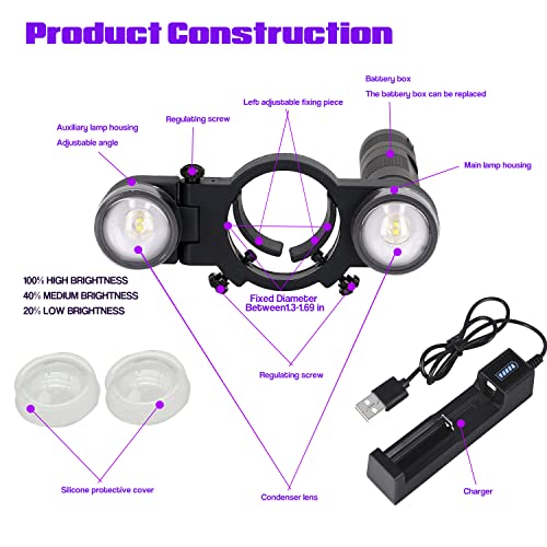Ansike Paint Spray Gun Led Light (Battery And Charger Included) Universal Automotive Paint Gun Light Spray Paint Gun Lighting System White/Warm Two-Color Light #TOP3