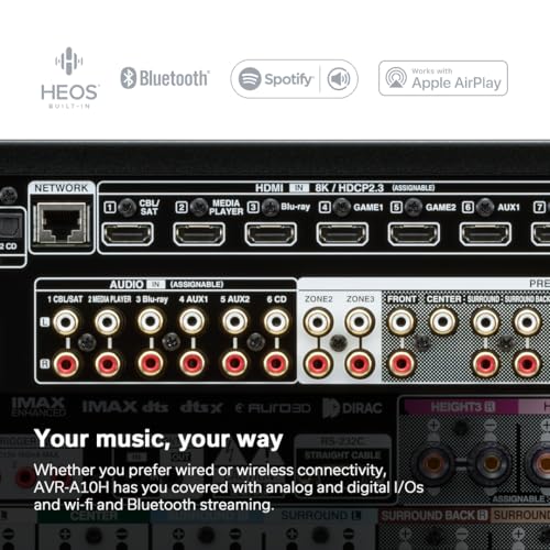 Image of Denon AVR-A10H 13.4-Ch 8K Home Theater Receiver (150Wx13), WiFi, HEOS, and Bluetooth Amplifier, Home Audio Receivers & Amplifiers