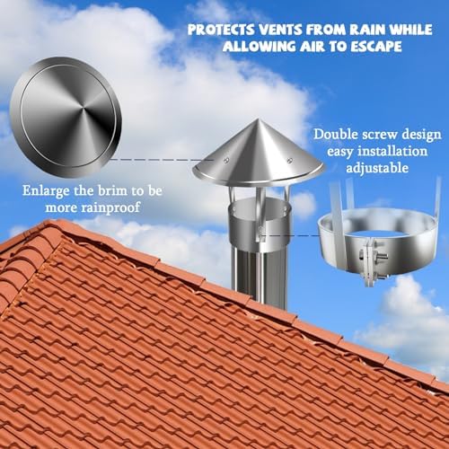 Outdoor Rain Cap for Wood Stove Pipe - Ventilation Chimney Cap for Exhaust Duct (D10cm*25cm/3.94in*9.84in) - Durable, Weatherproof, Easy Installation
