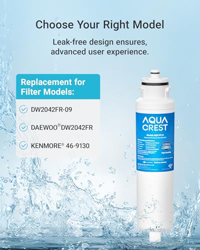La Mejor Recopilación de Refrigerador Marca Daewoo que Puedes Comprar On-line. 17 Imagen adicional