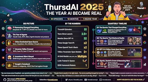 📆 ThursdAI - 2025 a year of AI in review - Recap of the most notable AI updates for the past year