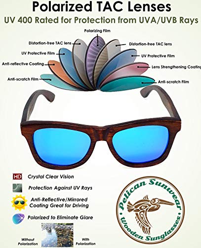 Image of Wood Sunglasses | Polarized | Vintage Wooden Frame | 100% UVA /UVB Protection | Bamboo Case | Men Women
