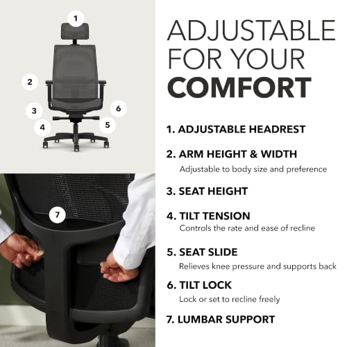 Image of HON Ignition 2.0 Ergonomic Office Chair, Headrest, Office Desk, Black
