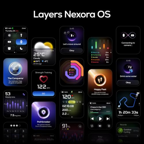Image of Layers Anarc 2 Smartwatch | 1.85 AMOLED 60Hz Display | Built-in GPS | AI Watch Faces & Assistant | BT Calling | Auto Brightness | Heart Rate + Sleep Monitor Smartwatch, Alluminium Body (Black)