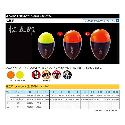 饤(SUNLINE)ĥϺ꡼#BB-4B