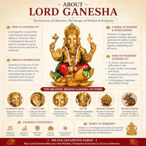 Image of Lord Ganesha Idol for Home Mandir & Office, 4 Inch Marble Dust Resin Ganesh Murti with Antique Multicolour Finish, Ganpati Idol for Pooja Room, Home Decor, Housewarming & Diwali Gift