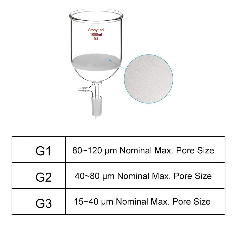 StonyLab Borosilicate Glass Buchner Filtering Funnel 1000ml with Medium Frit(G2), 113mm Inner-Diameter,110mm Depth - Image 3