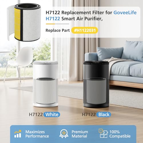 H7122 Replacement Filter for GoveeLife Air-Purifier H7122, 3-in-1 H13 True HEPA Air Purifier Filter for GoveeLife H7122 air filter for Smoke, Wildfire, Pet Hair,1 Pack - Thumbnail 2